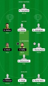 LAN vs MAL Dream11 Prediction - ECS T10 Malmo
